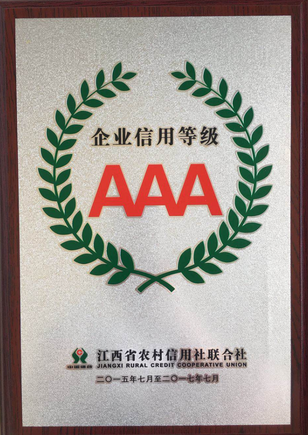 企业信用等级（2015年至2017年）